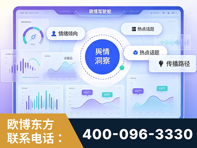 朔州-品牌舆情分析
