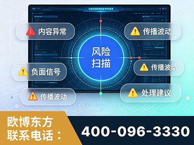 朔州-场景问题监测