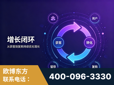 朔州-服务有保障，一企一案深度诊断