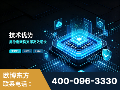 朔州-技术优势：全网语义优化先驱者，自研多个系统确保技术先进性