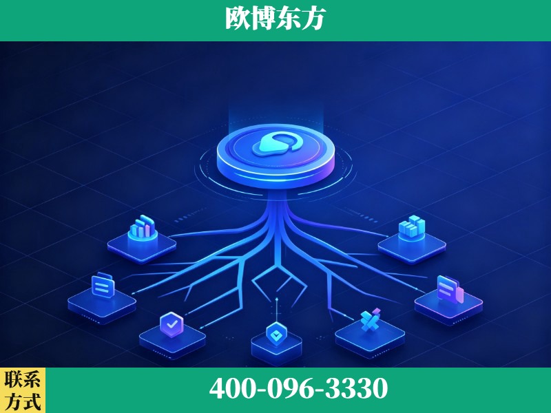 朔州-deepseek优化